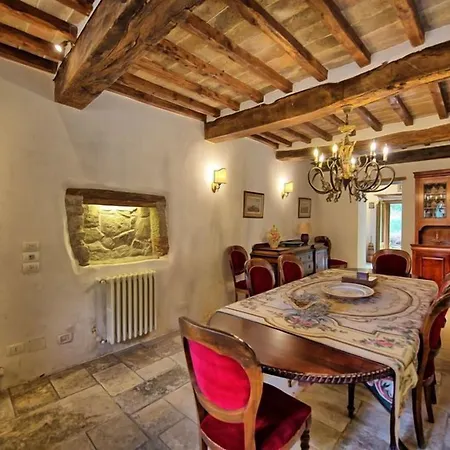 Cretole * Monterchi